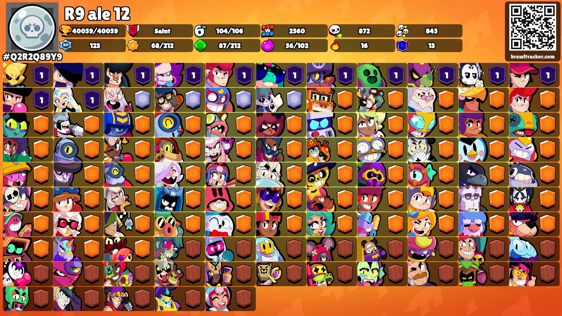 R9 ale 12's Ranks