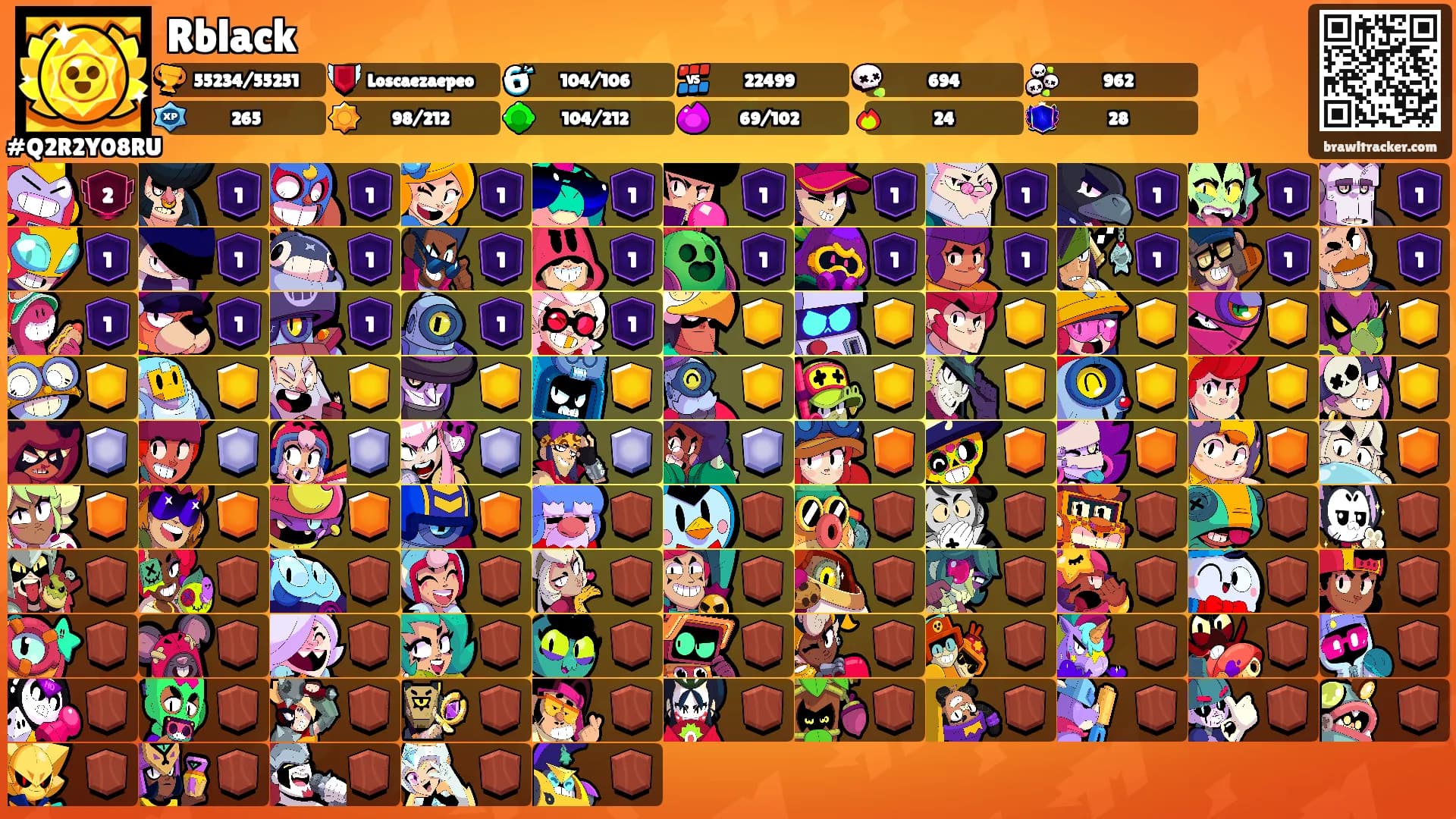 Rblack's Ranks