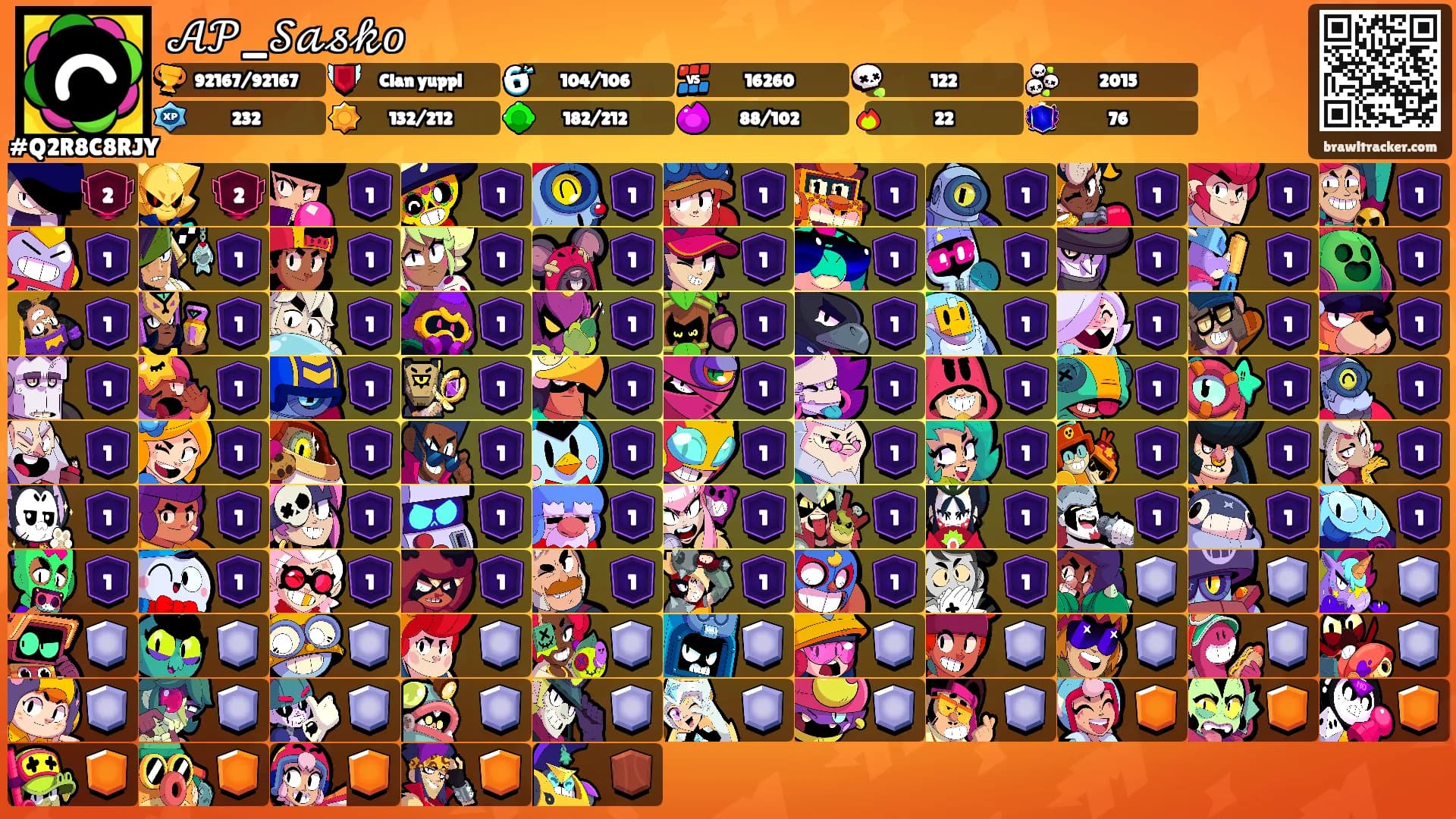 𝒜𝒫_𝒮𝒶𝓈𝓀𝑜's Ranks