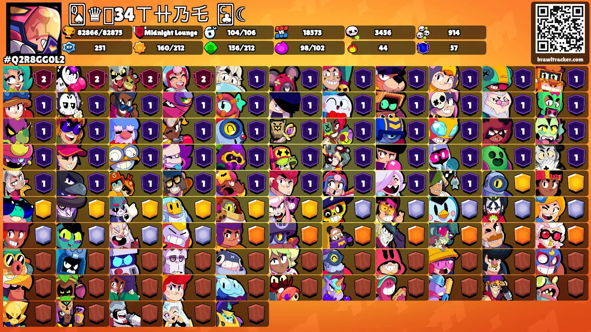🂭♛ᗪ34ㄒ卄乃乇ᗪ 🃜☾'s Ranks