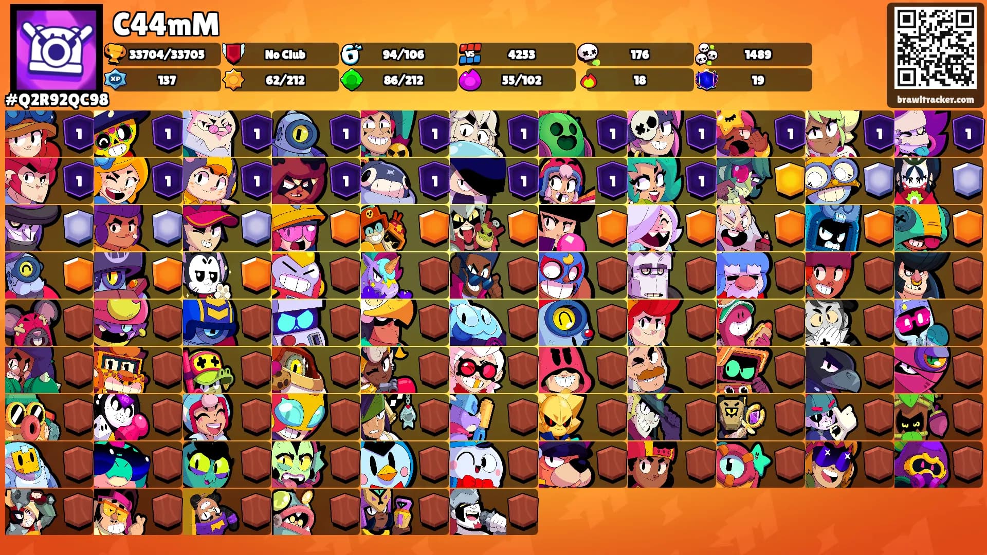 C44mM's Ranks