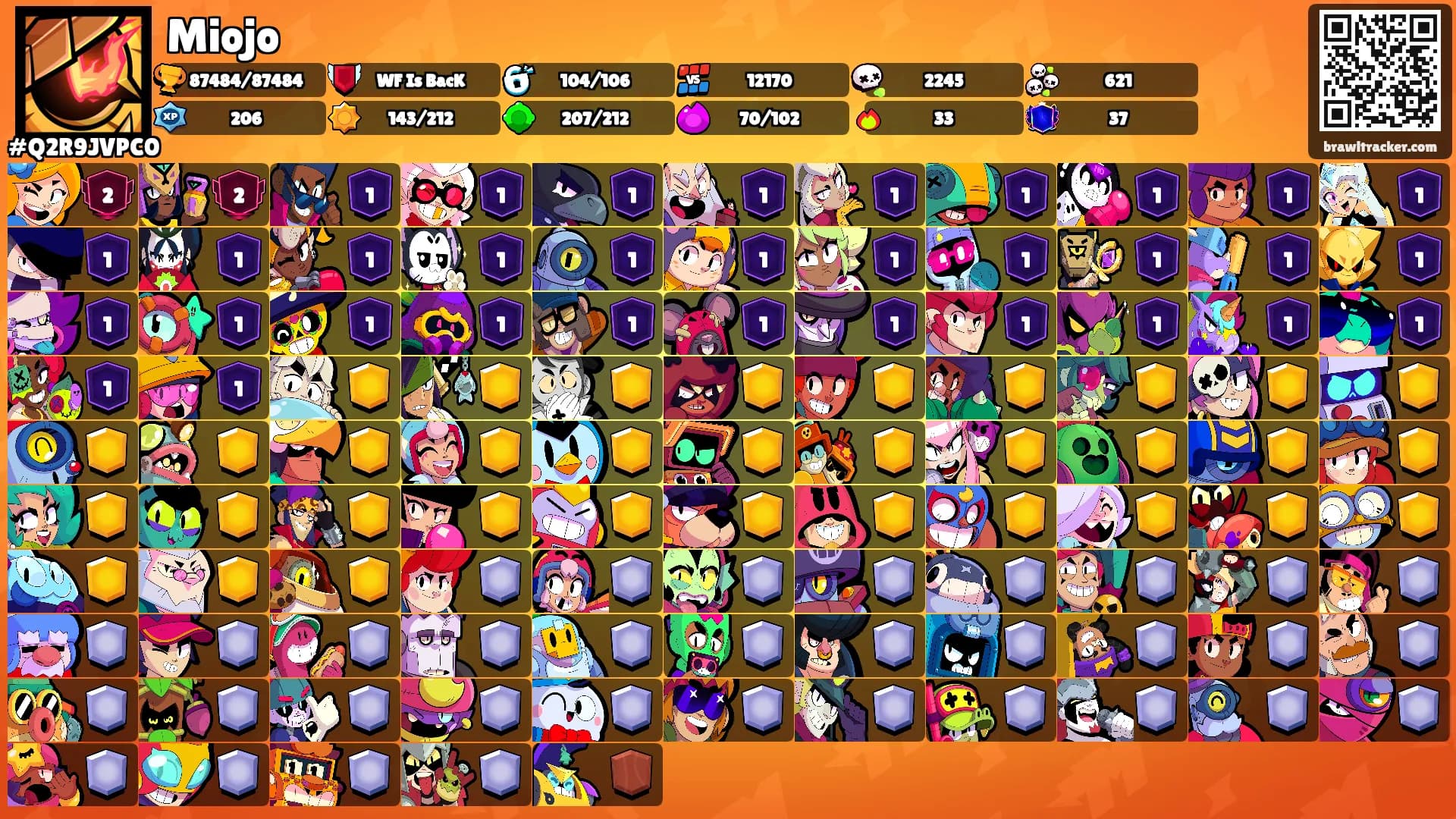 Miojo's Ranks
