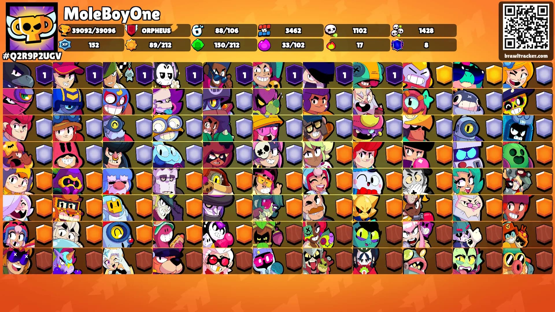 MoleBoyOne's Ranks