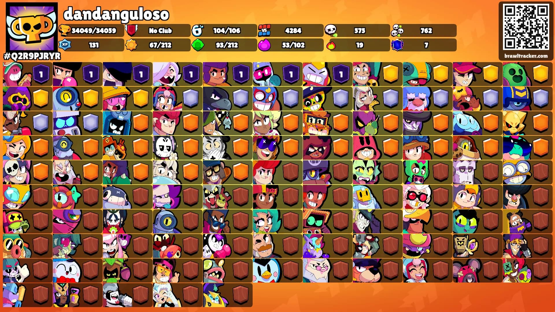 dandanguloso's Ranks