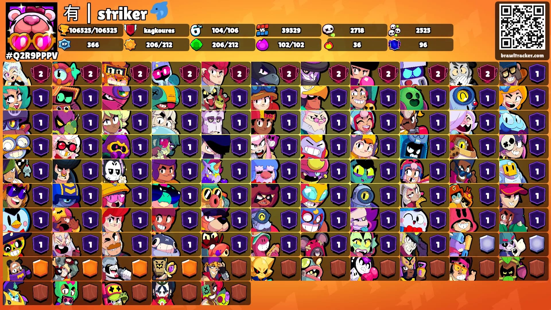 有 | striker 🐬's Ranks