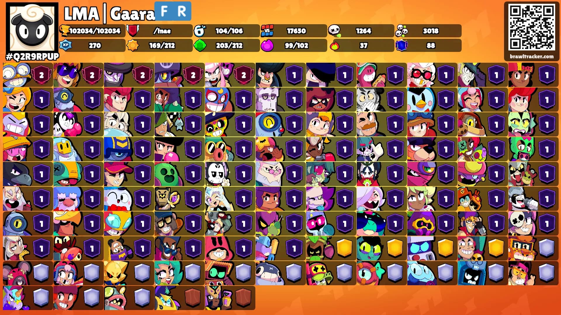 LMA|Gaara🇫🇷's Ranks