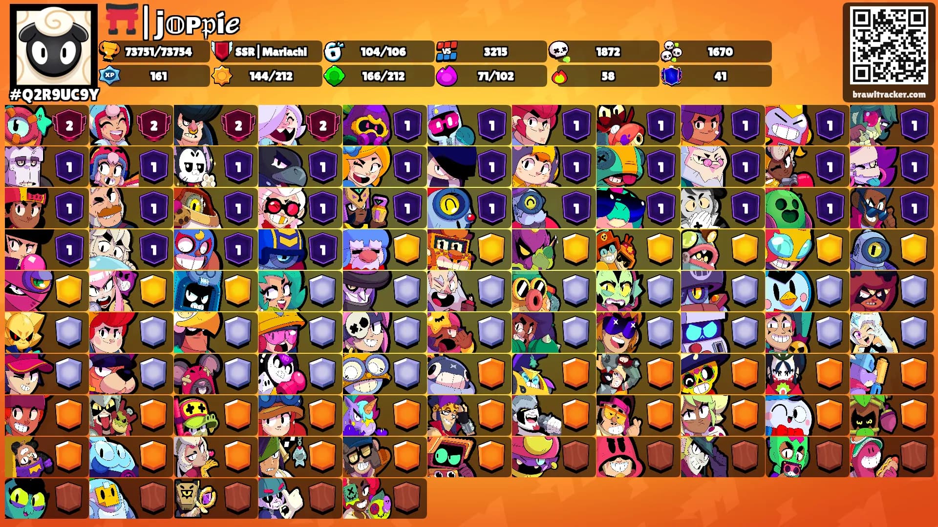 ⛩️|𝗷𝕠ᴩ𝔭í𝓮𒆜's Ranks