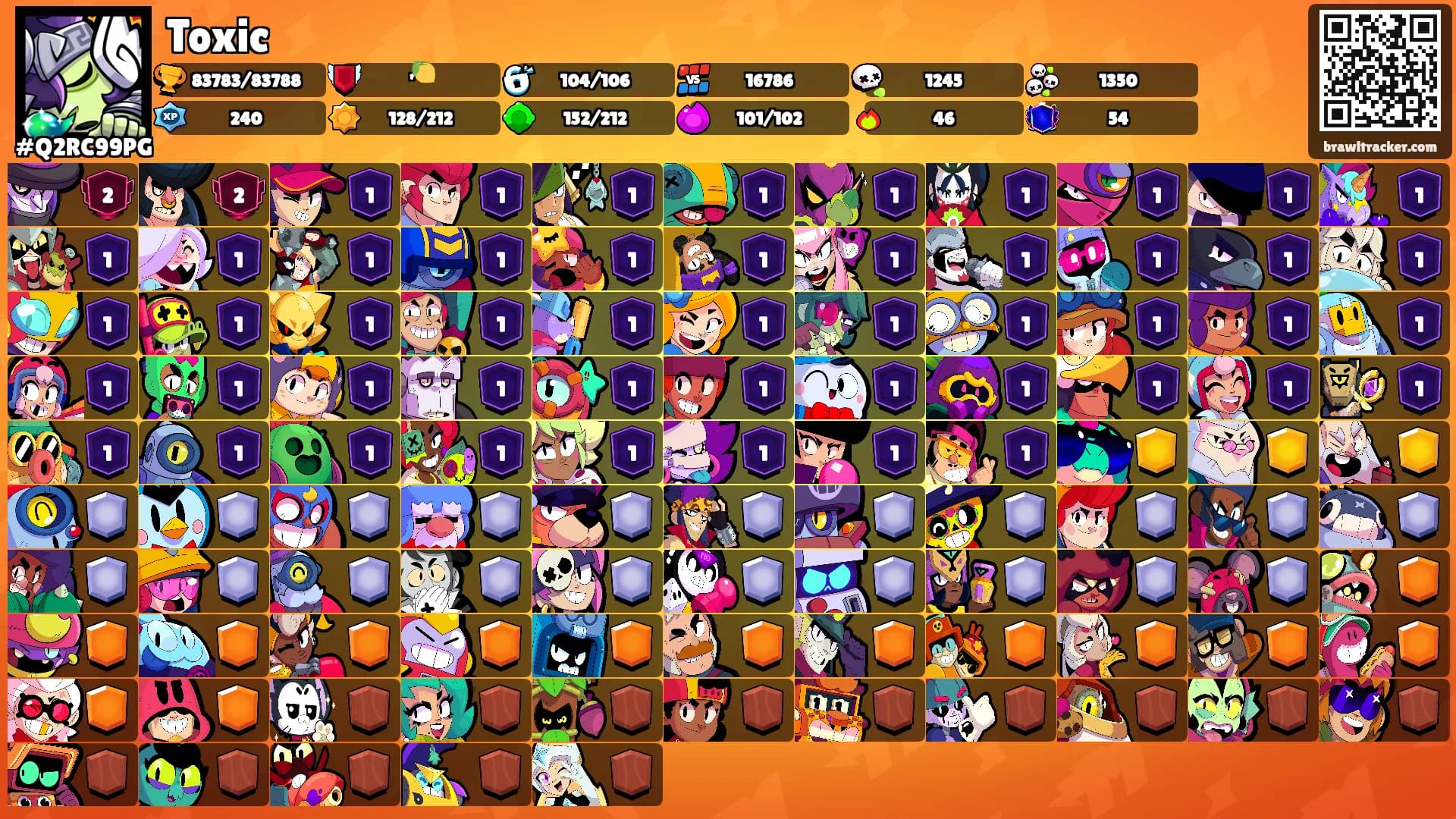 Toxic's Ranks