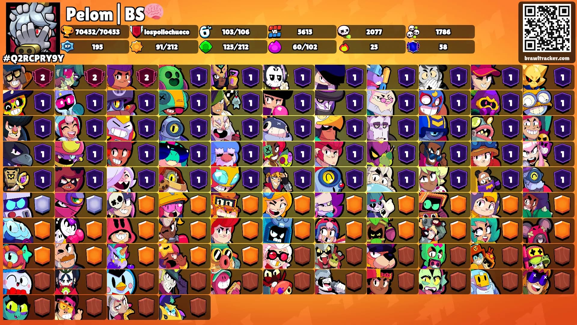 Pelom|BS🧠's Ranks