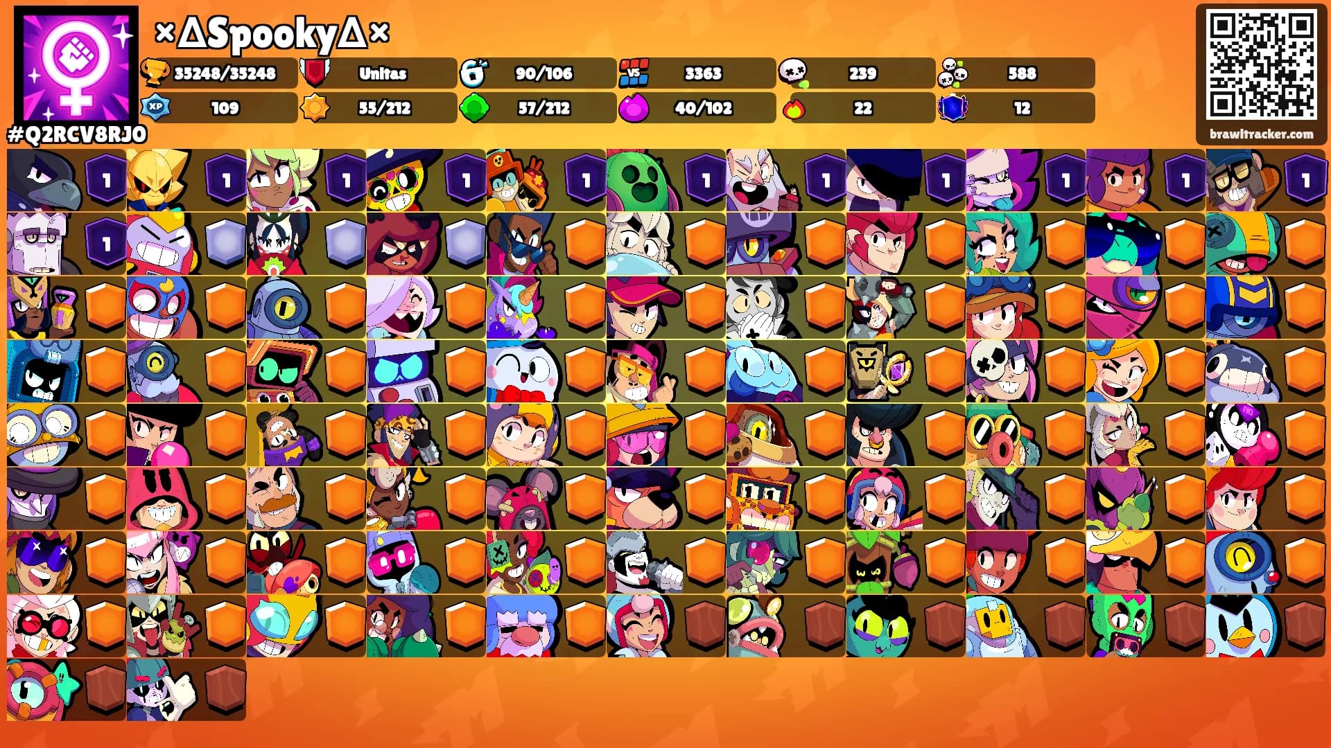 ×∆Spooky∆×'s Ranks