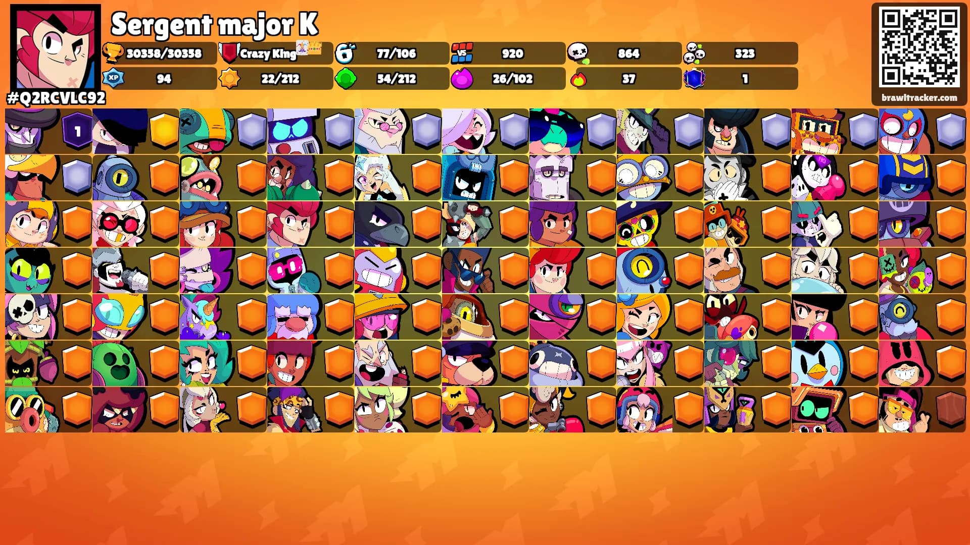 Sergent major K's Ranks
