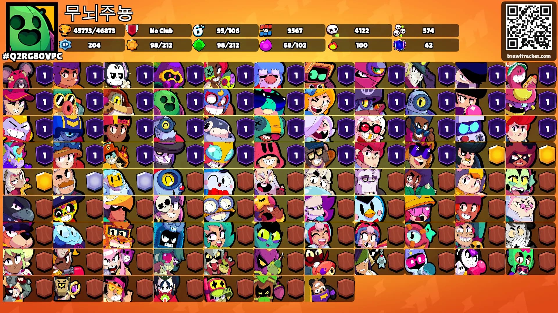 무뇌주뇽's Ranks