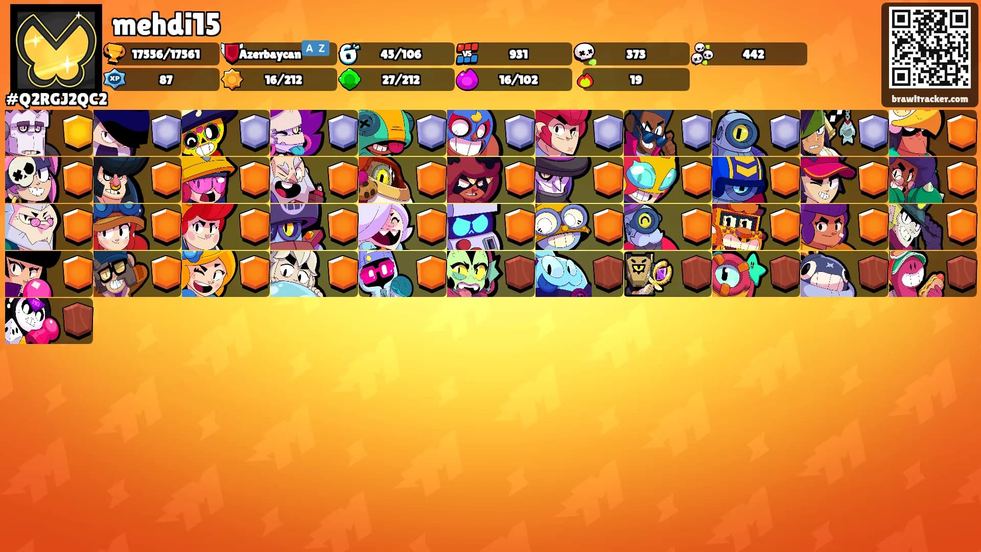 mehdi15's Ranks