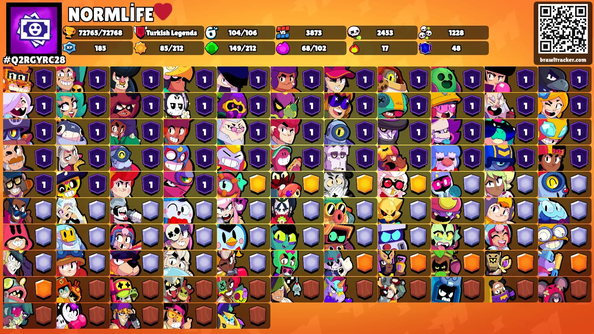 NORMLİFE♥️'s Ranks