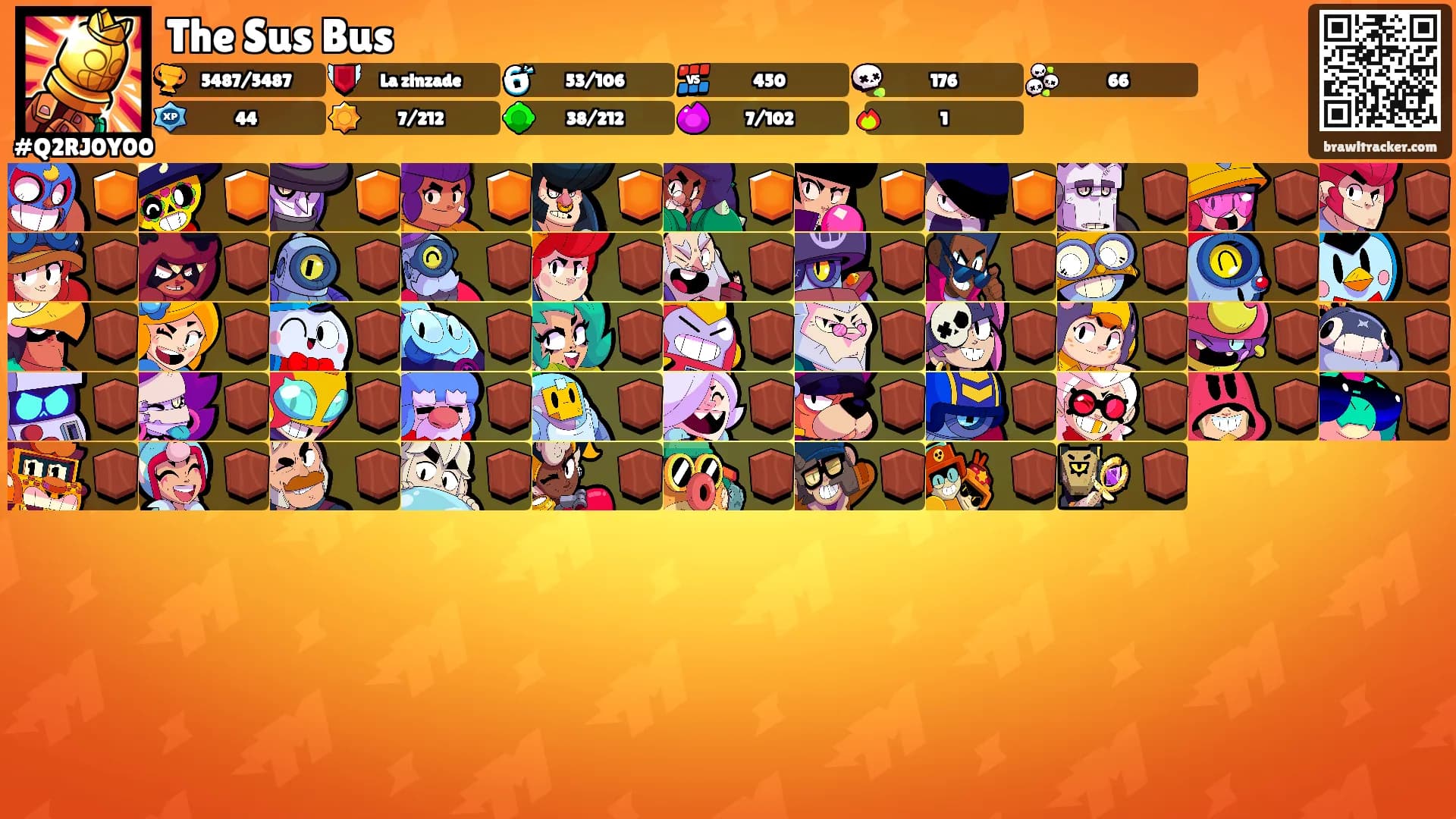 The Sus Bus's Ranks