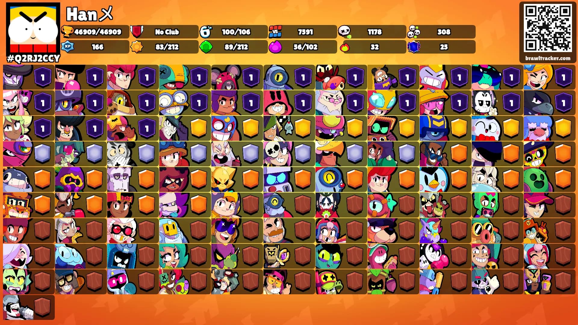 Hanメ's Ranks