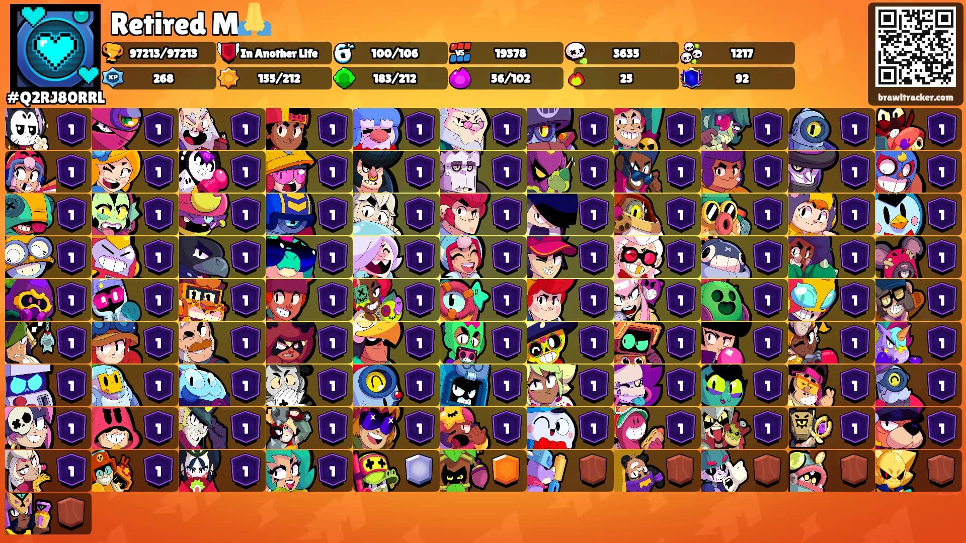 Retired M🙏🏼's Ranks