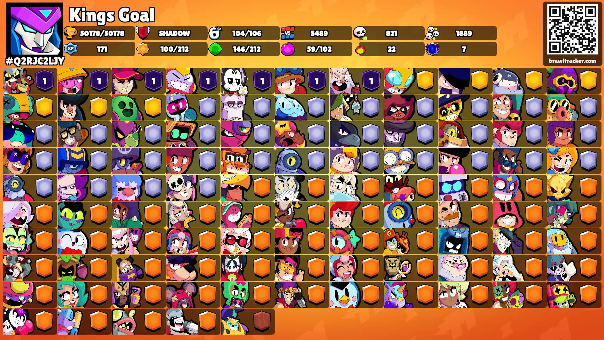Kings Goal's Ranks
