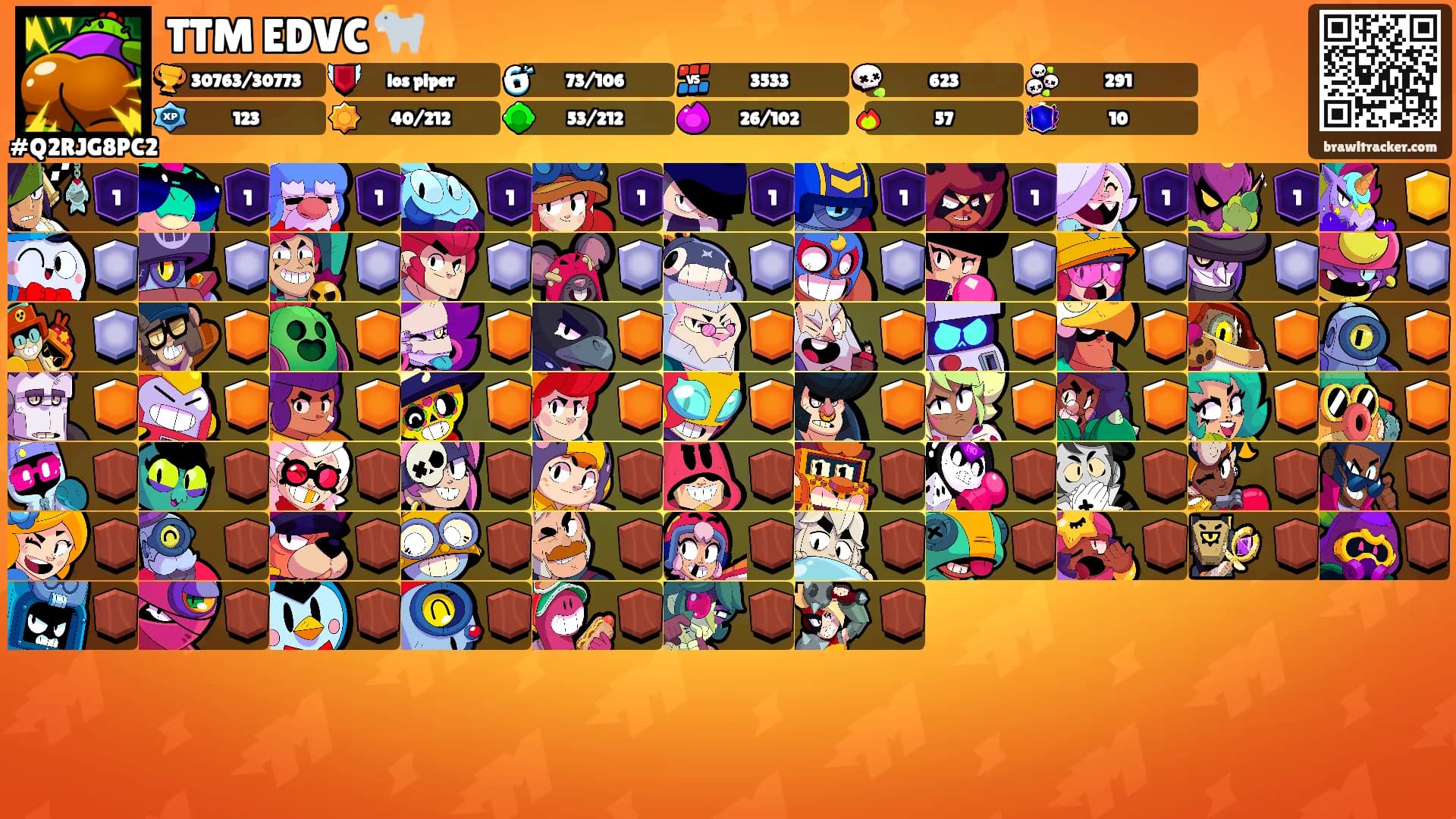TTM EDVC 🐐's Ranks