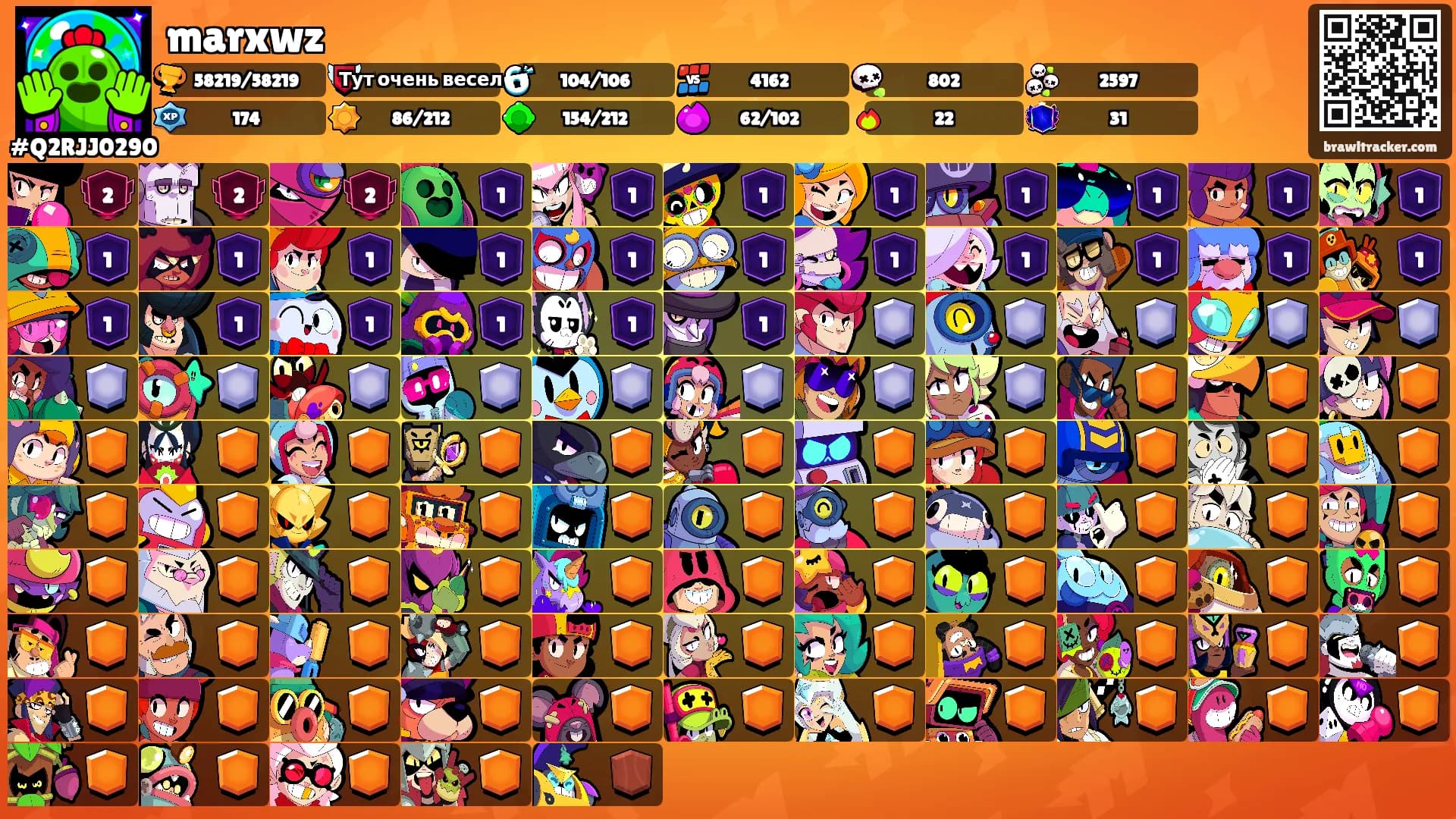 marxwz's Ranks