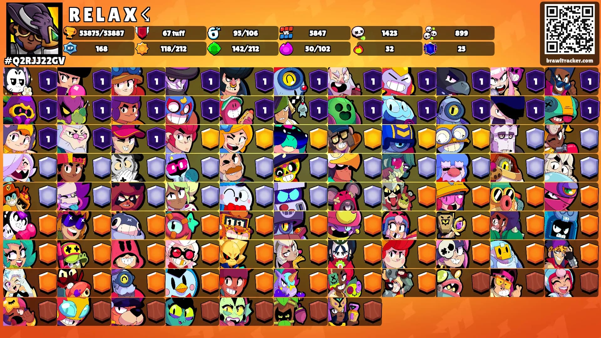 R E L A X ☇'s Ranks