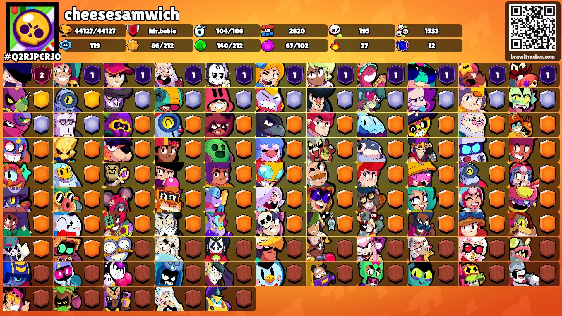 cheesesamwich's Ranks
