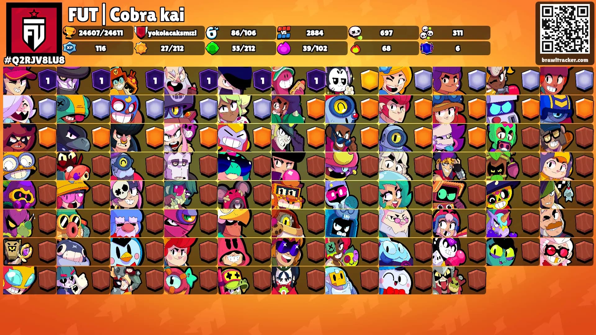 FUT|Cobra kai's Ranks