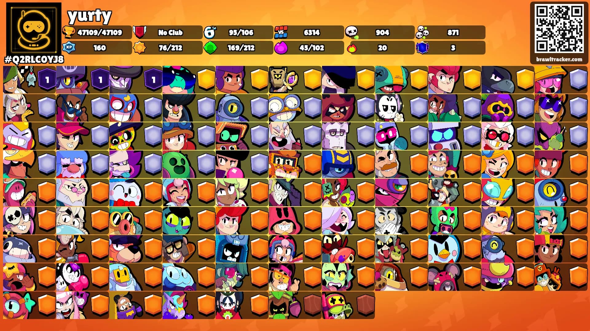yurty's Ranks