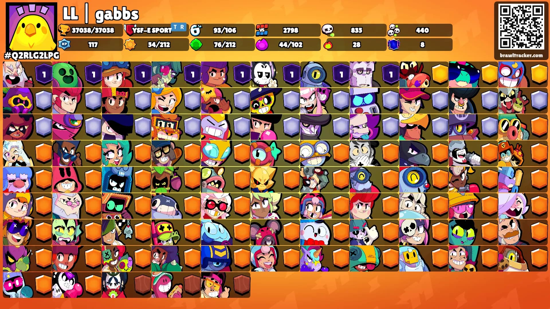 LL | gabbs's Ranks