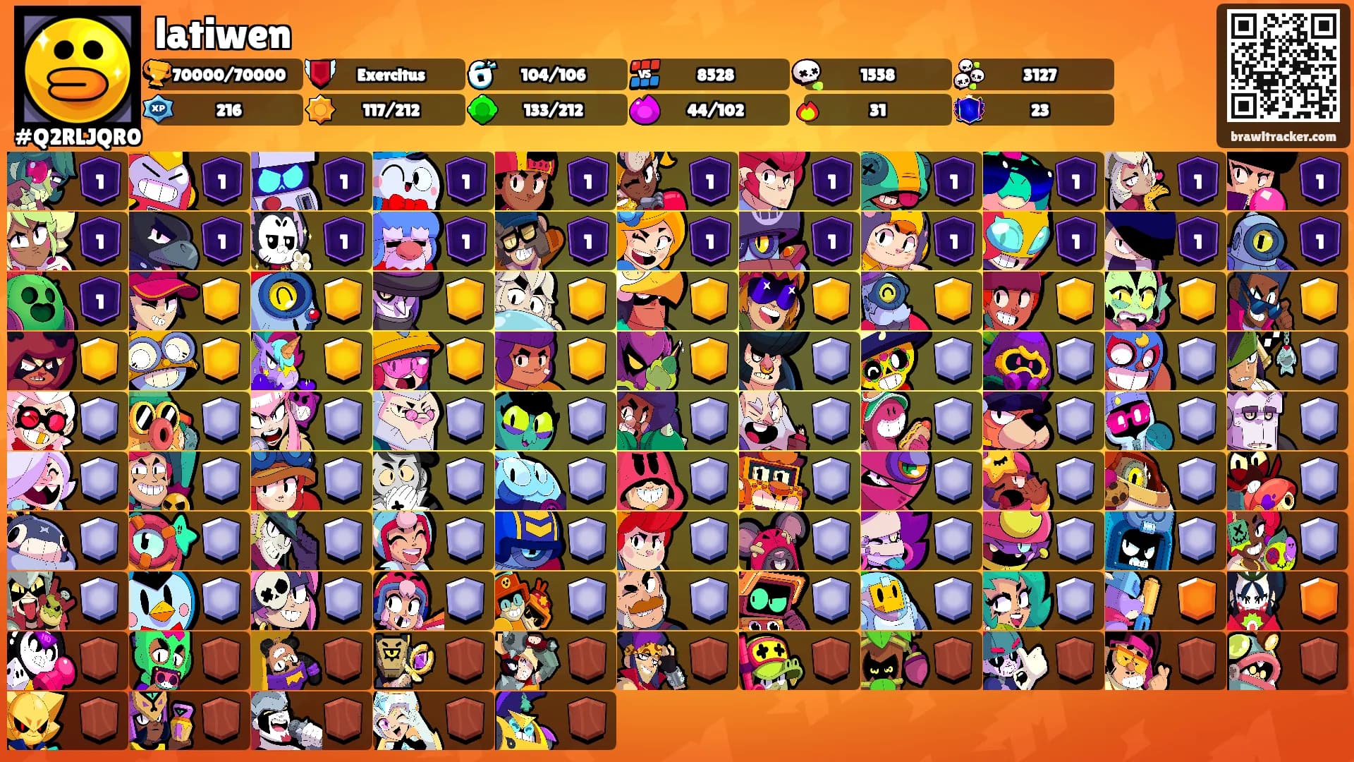 latiwen's Ranks