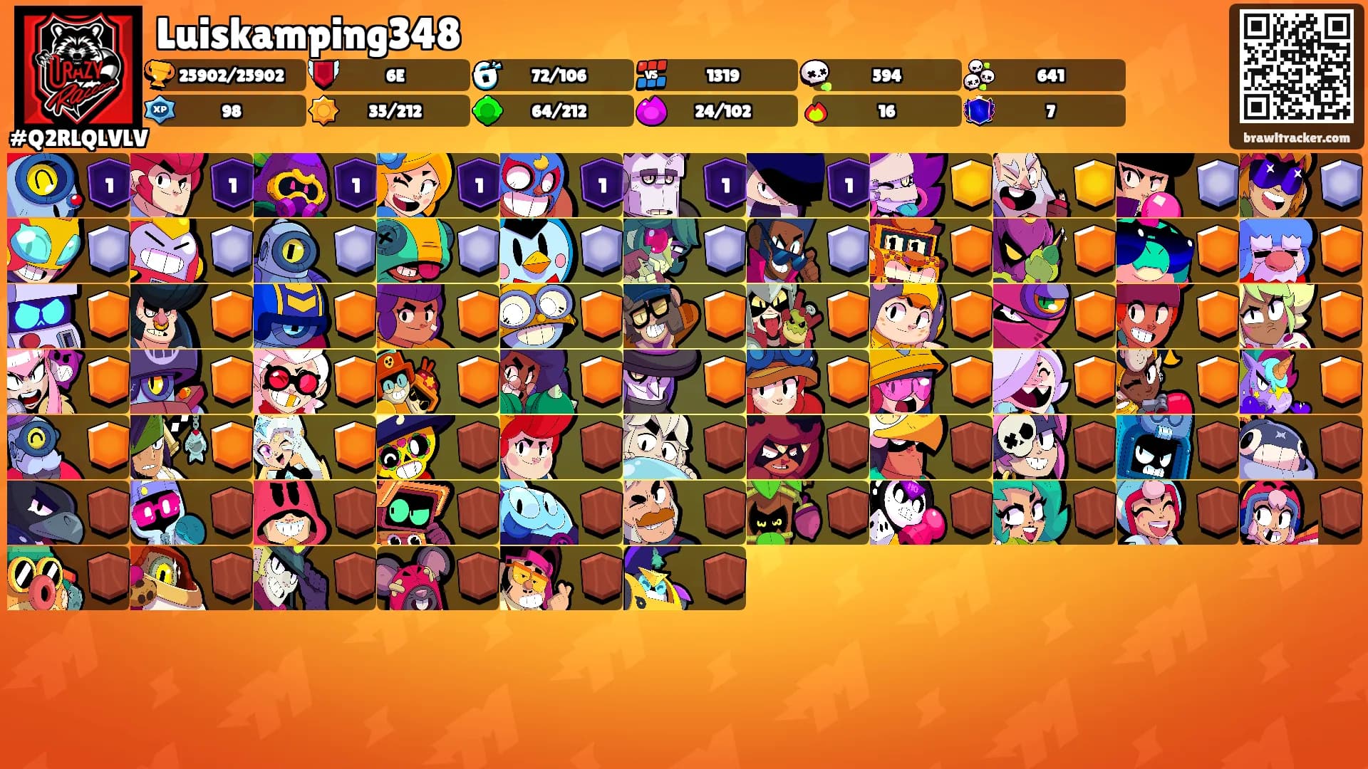 Luiskamping348's Ranks