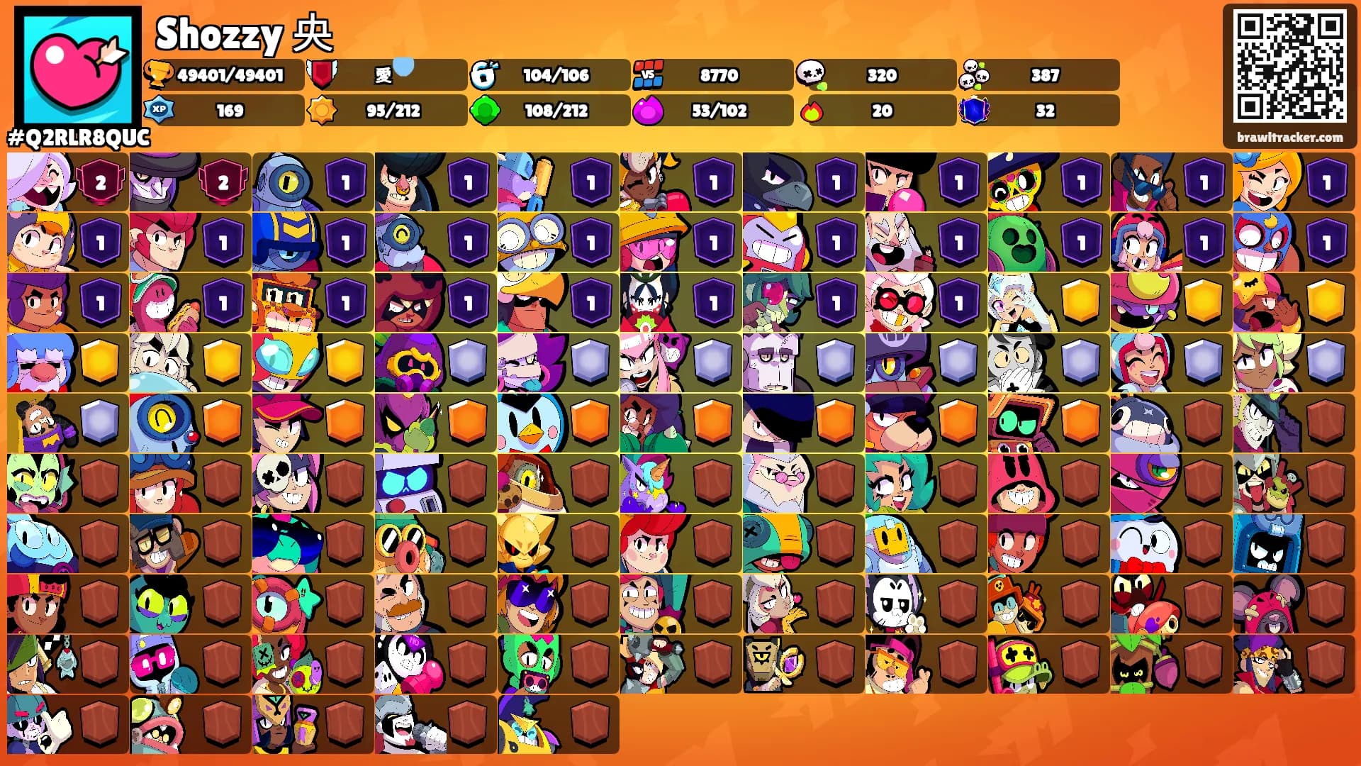 Shozzy 央's Ranks