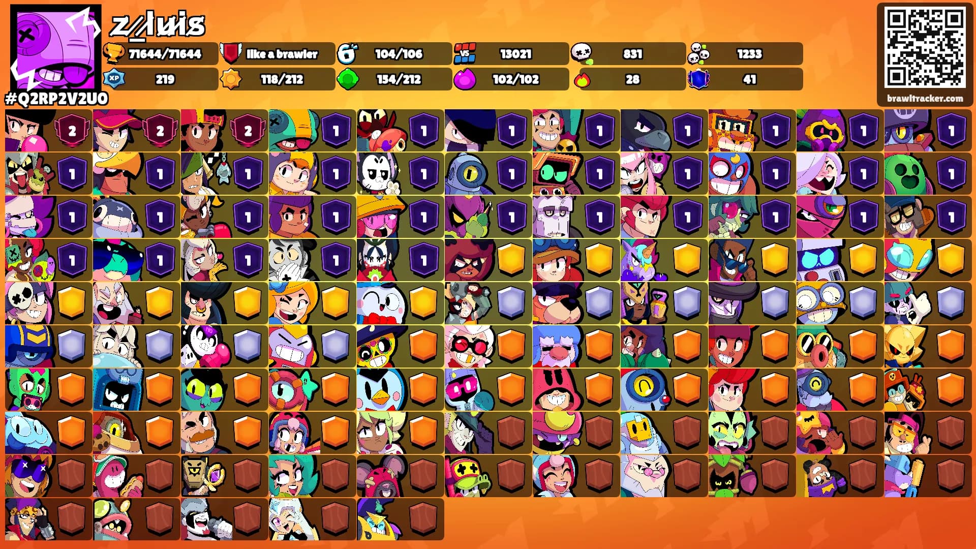 z̷_̷l̷̷u̷̷i̷̷s̷'s Ranks