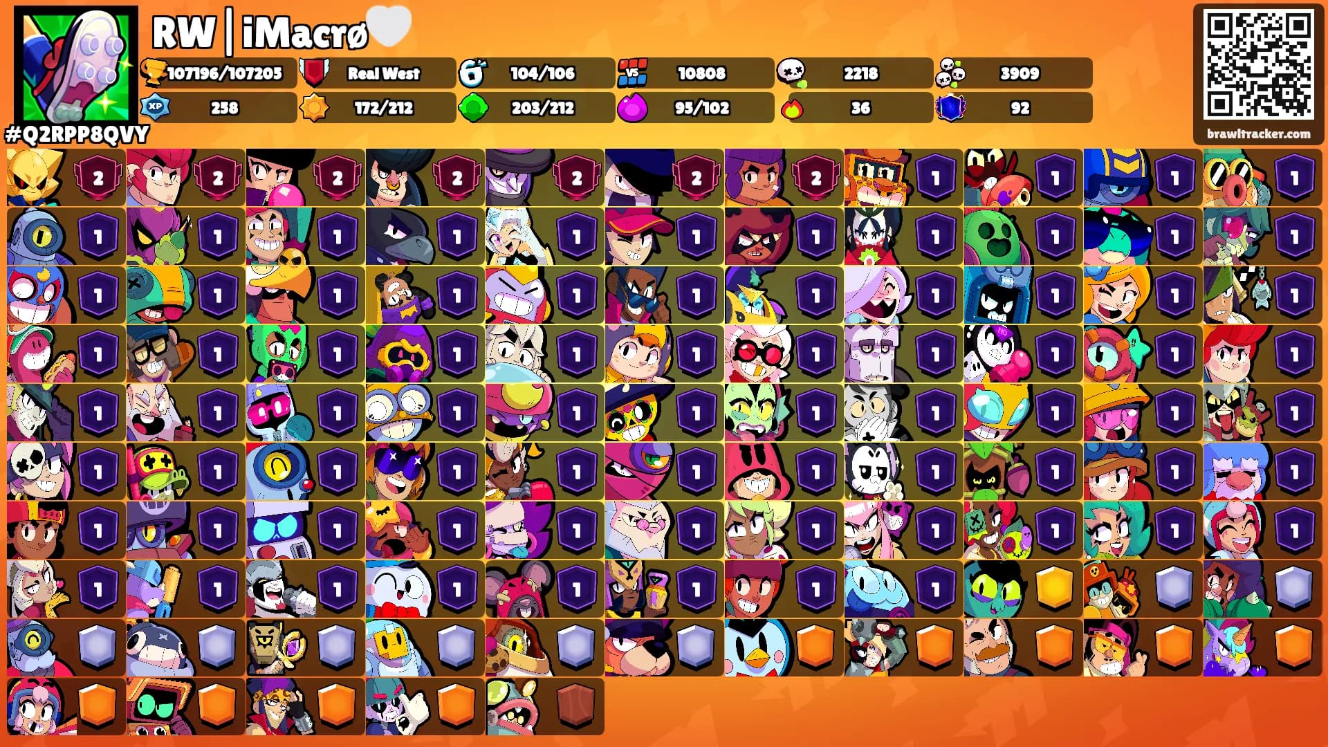 RW|iMacrø🤍's Ranks