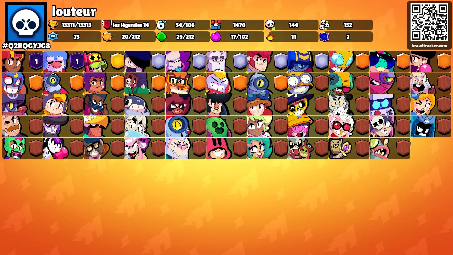 louteur's Ranks