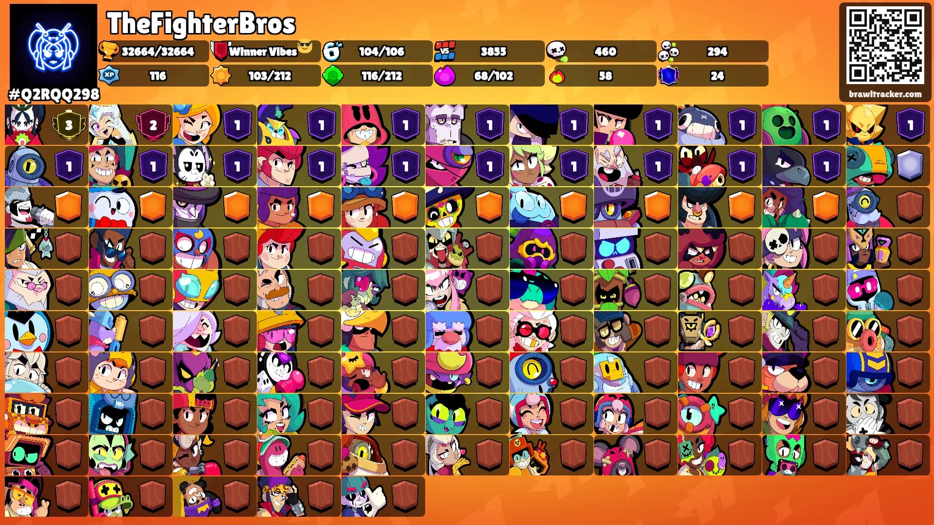 TheFighterBros's Ranks