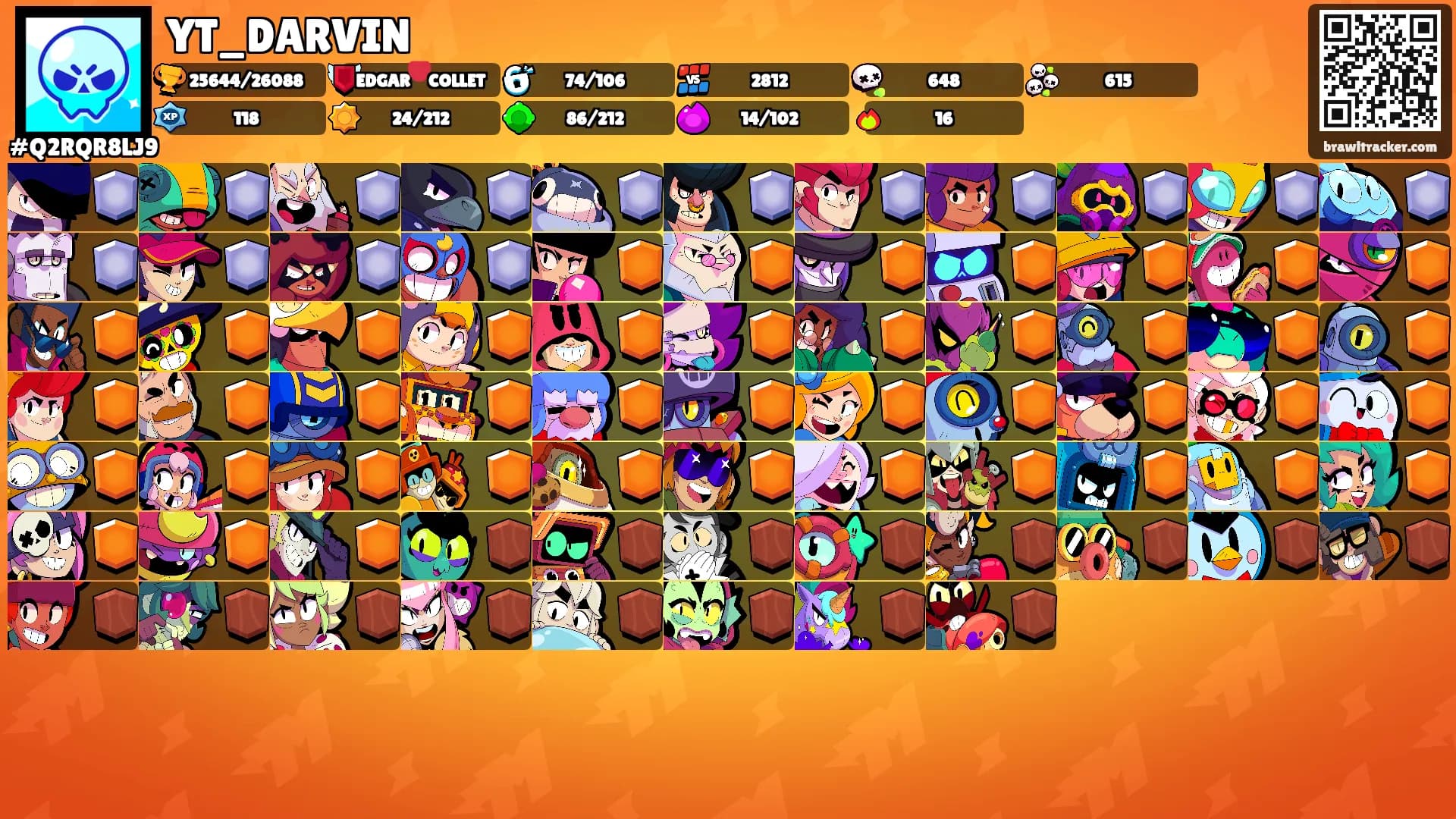 YT_DARVIN's Ranks