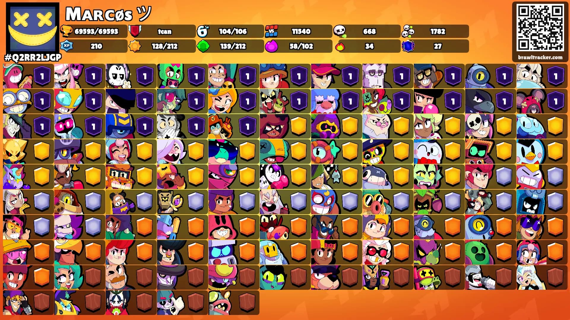 Mᴀʀᴄøs ツ's Ranks