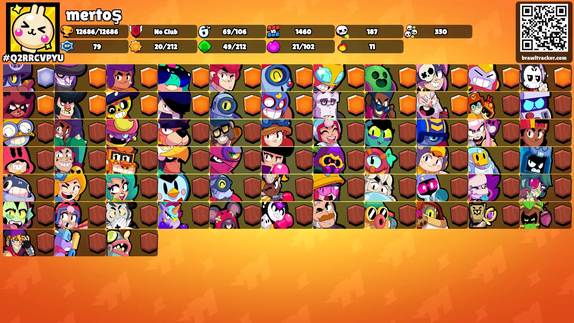 mertoş's Ranks