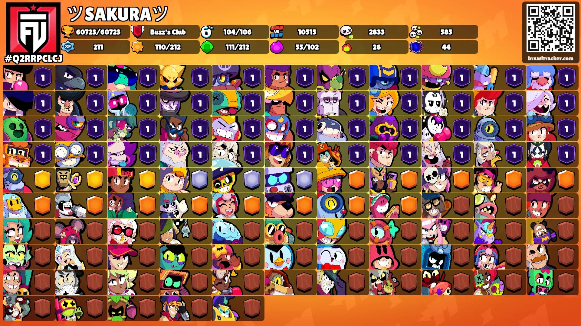 ツSAKURAツ's Ranks