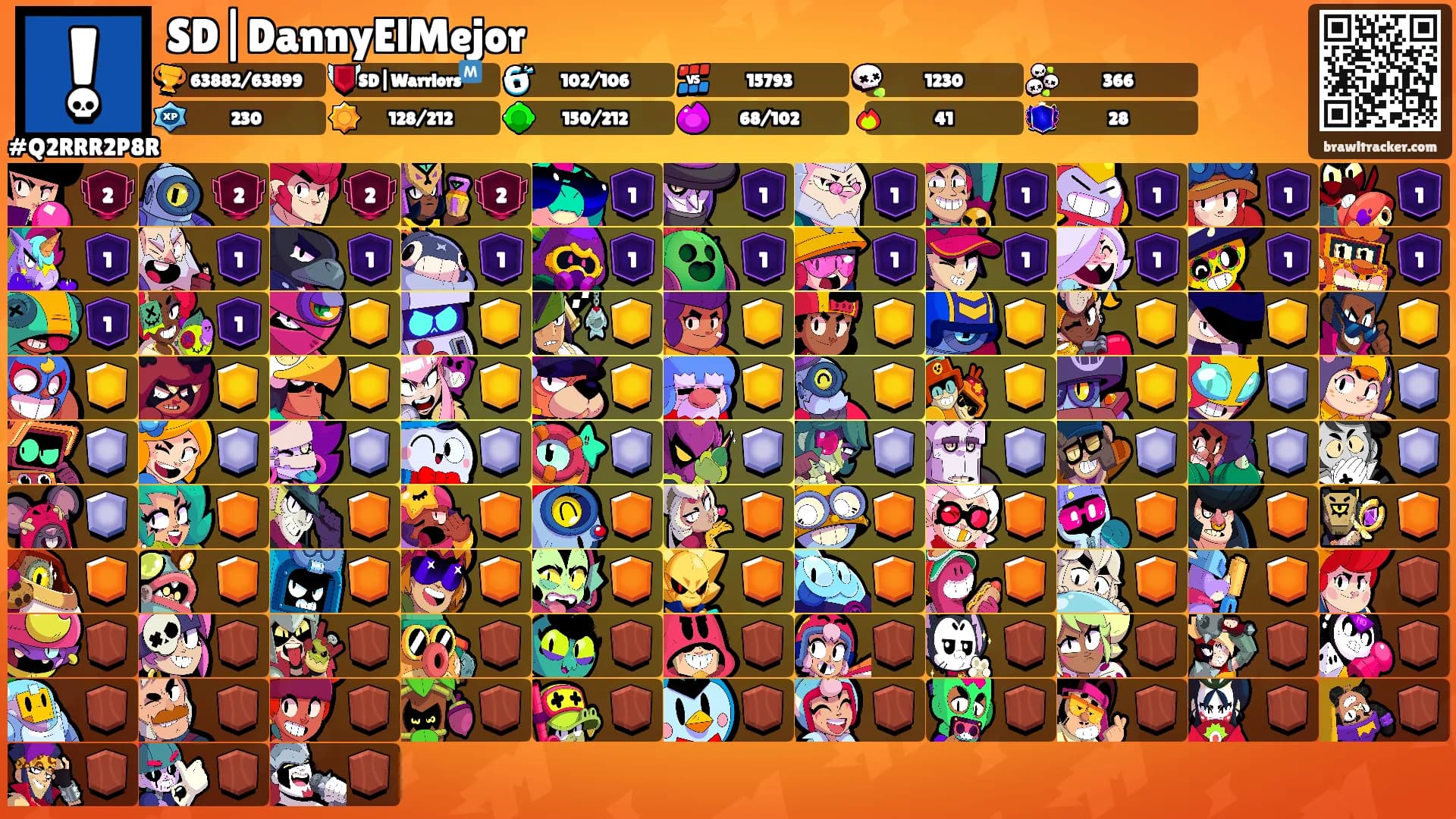 SD|DannyElMejor's Ranks
