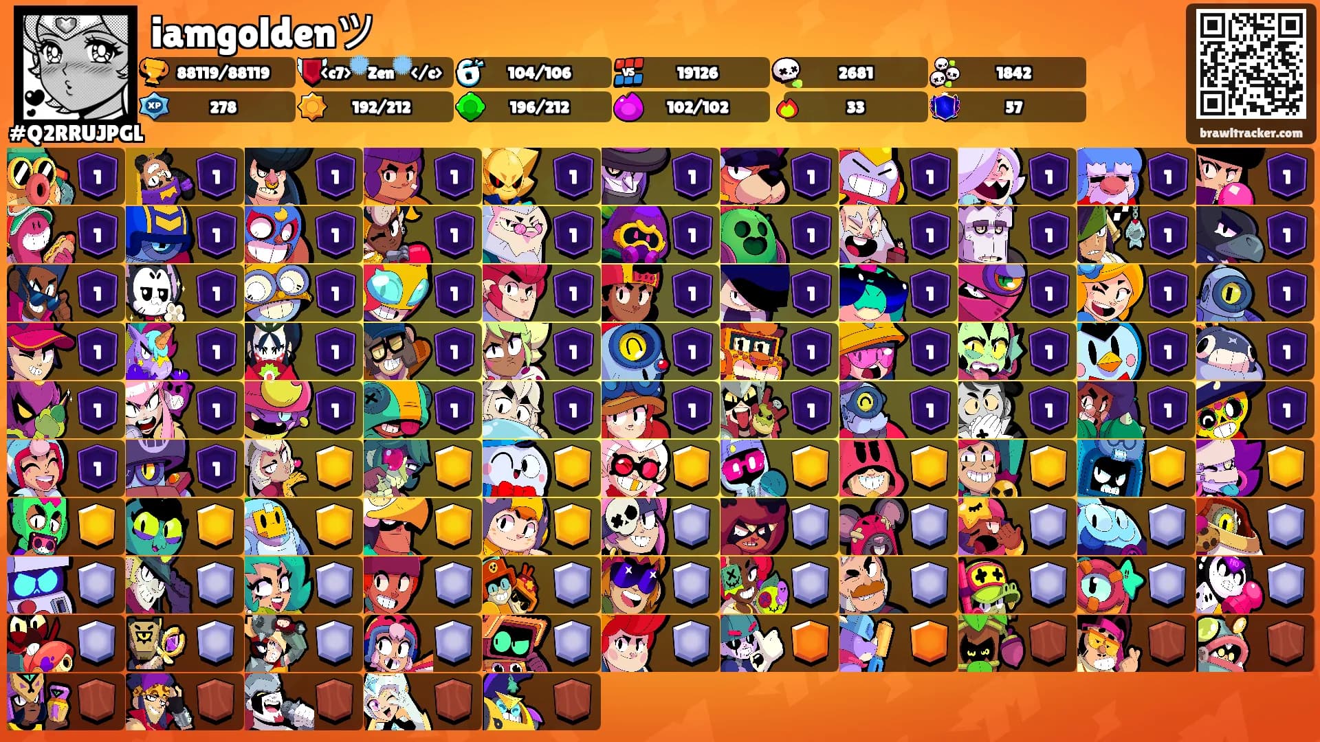 iamgoldenツ's Ranks