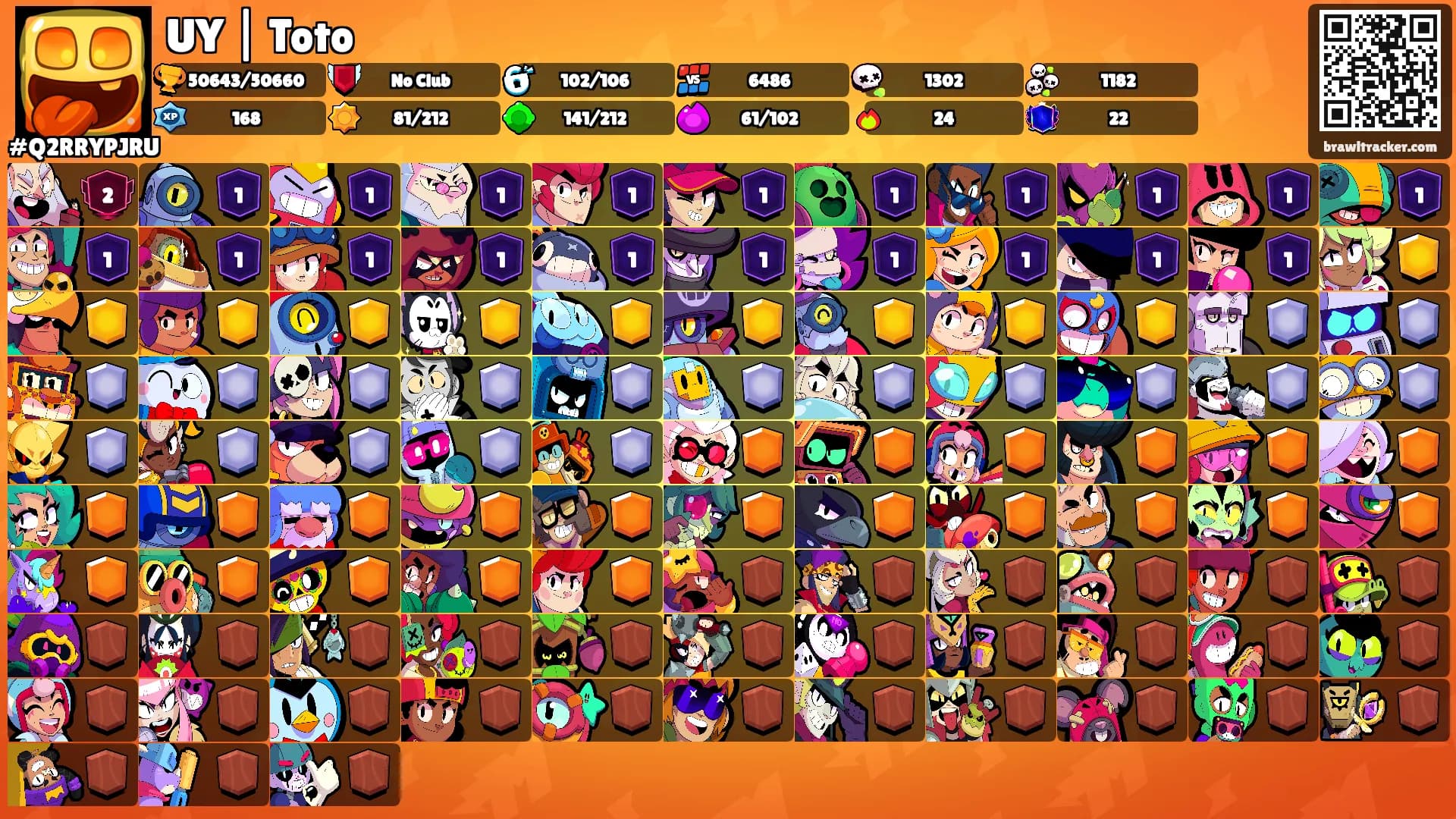 UY | Toto's Ranks