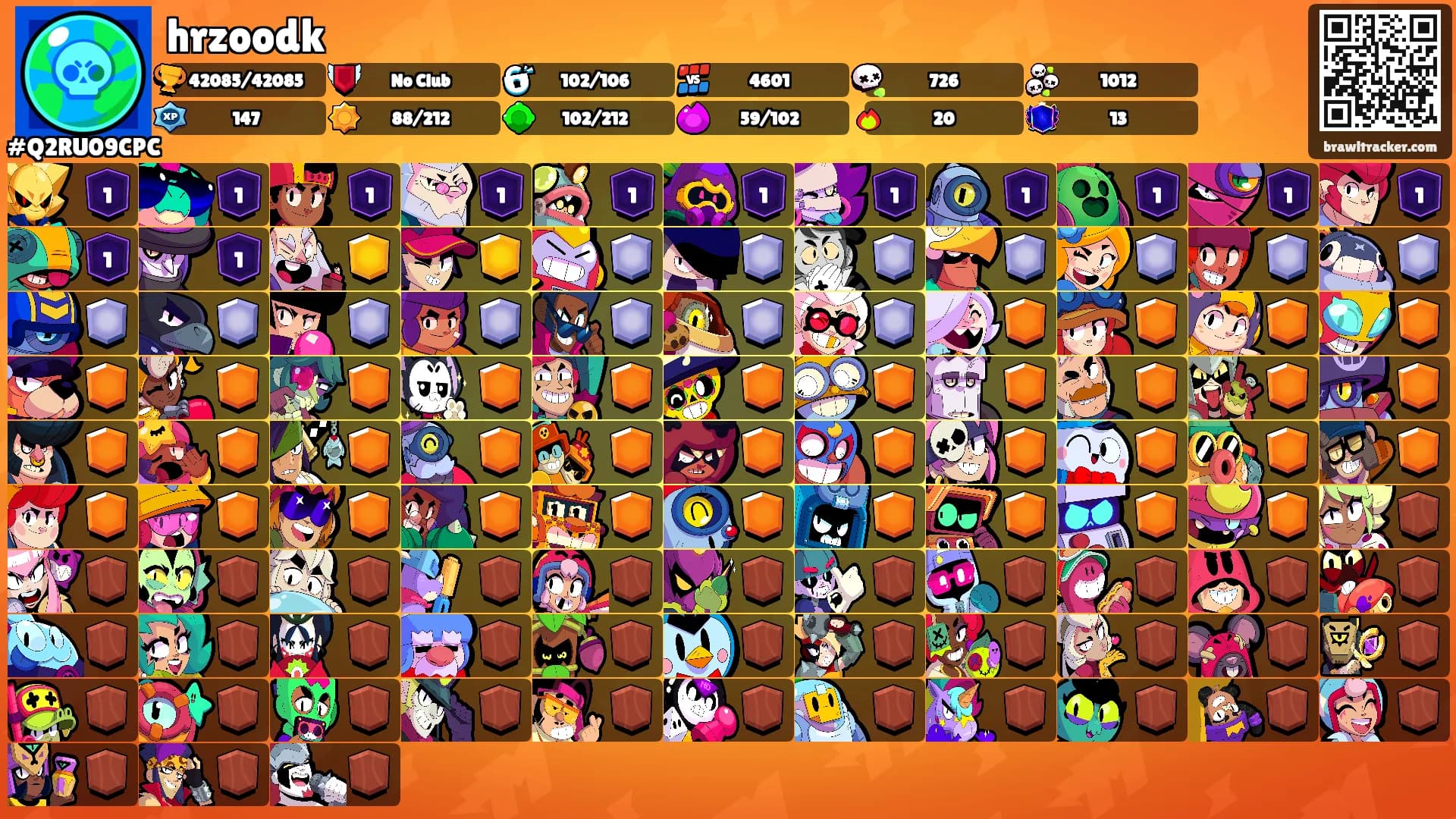 hrzoodk's Ranks