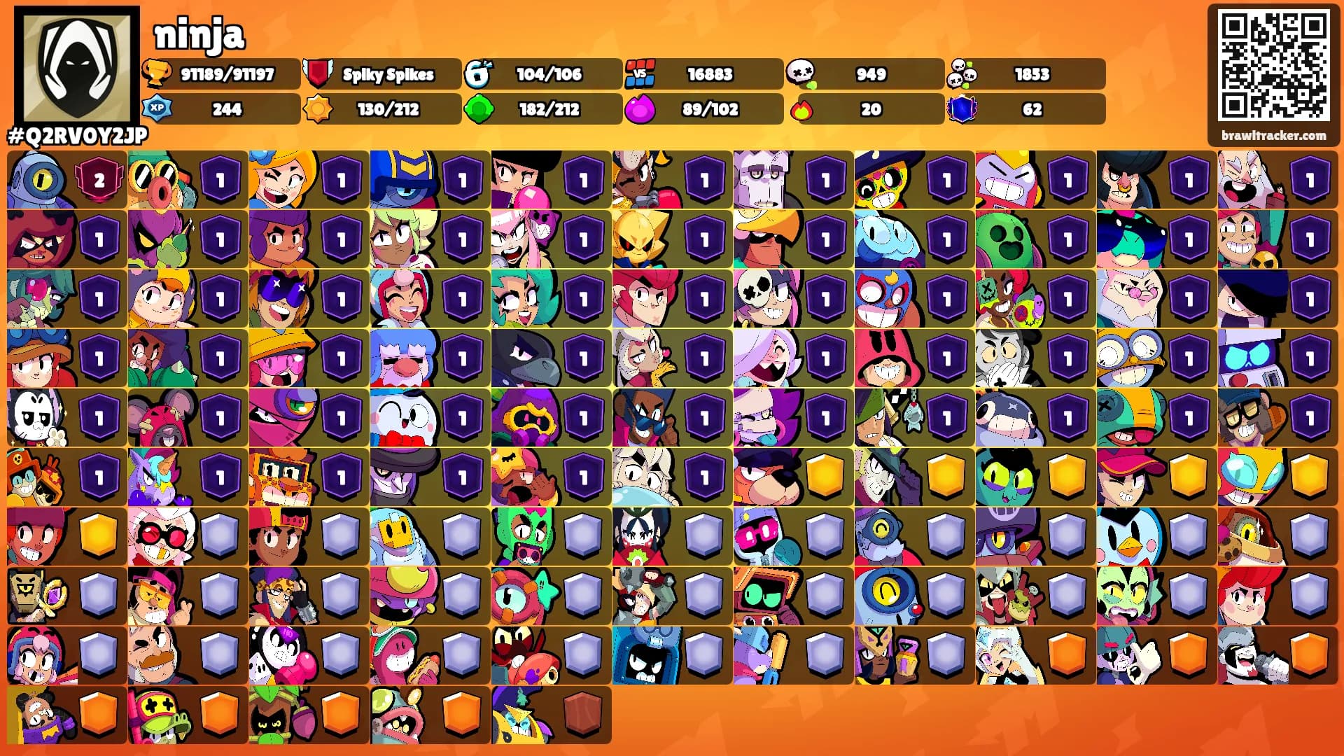 ninja's Ranks