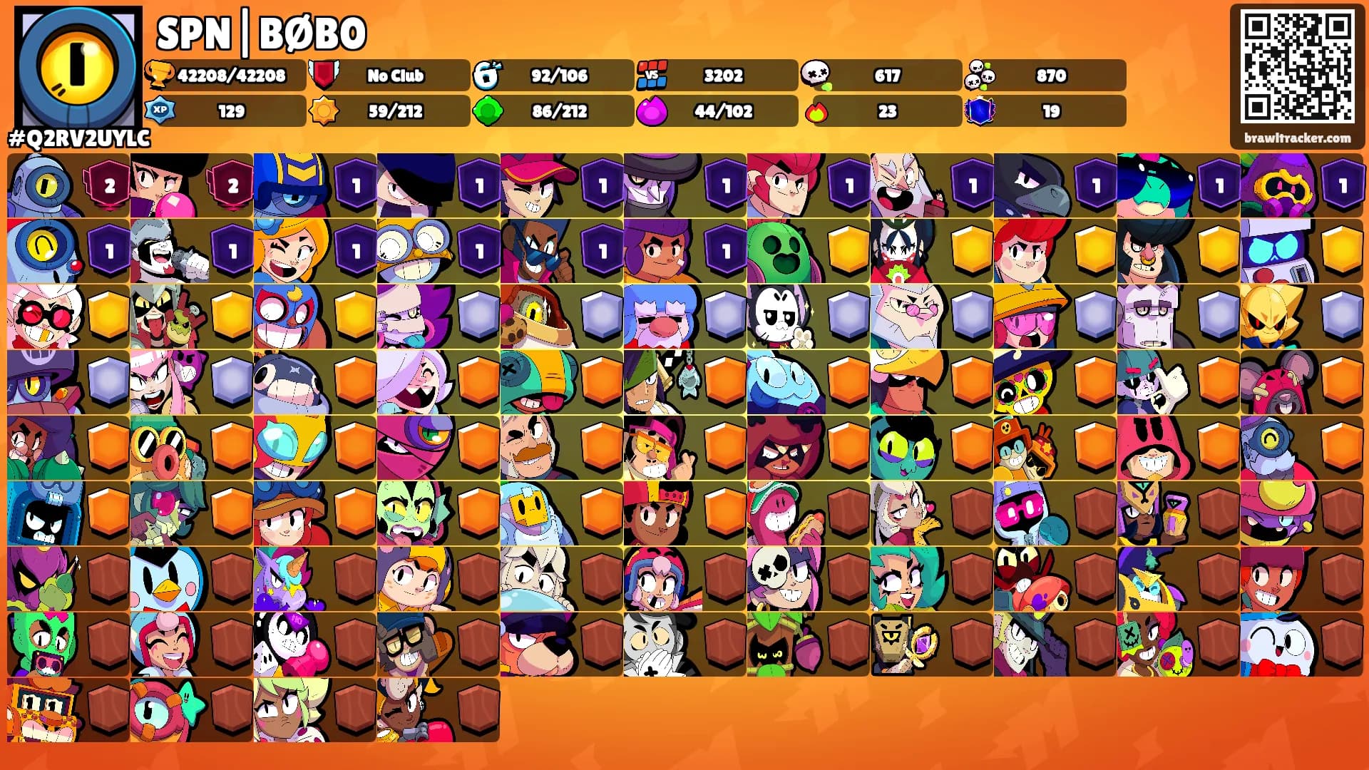 SPN|BØB0's Ranks
