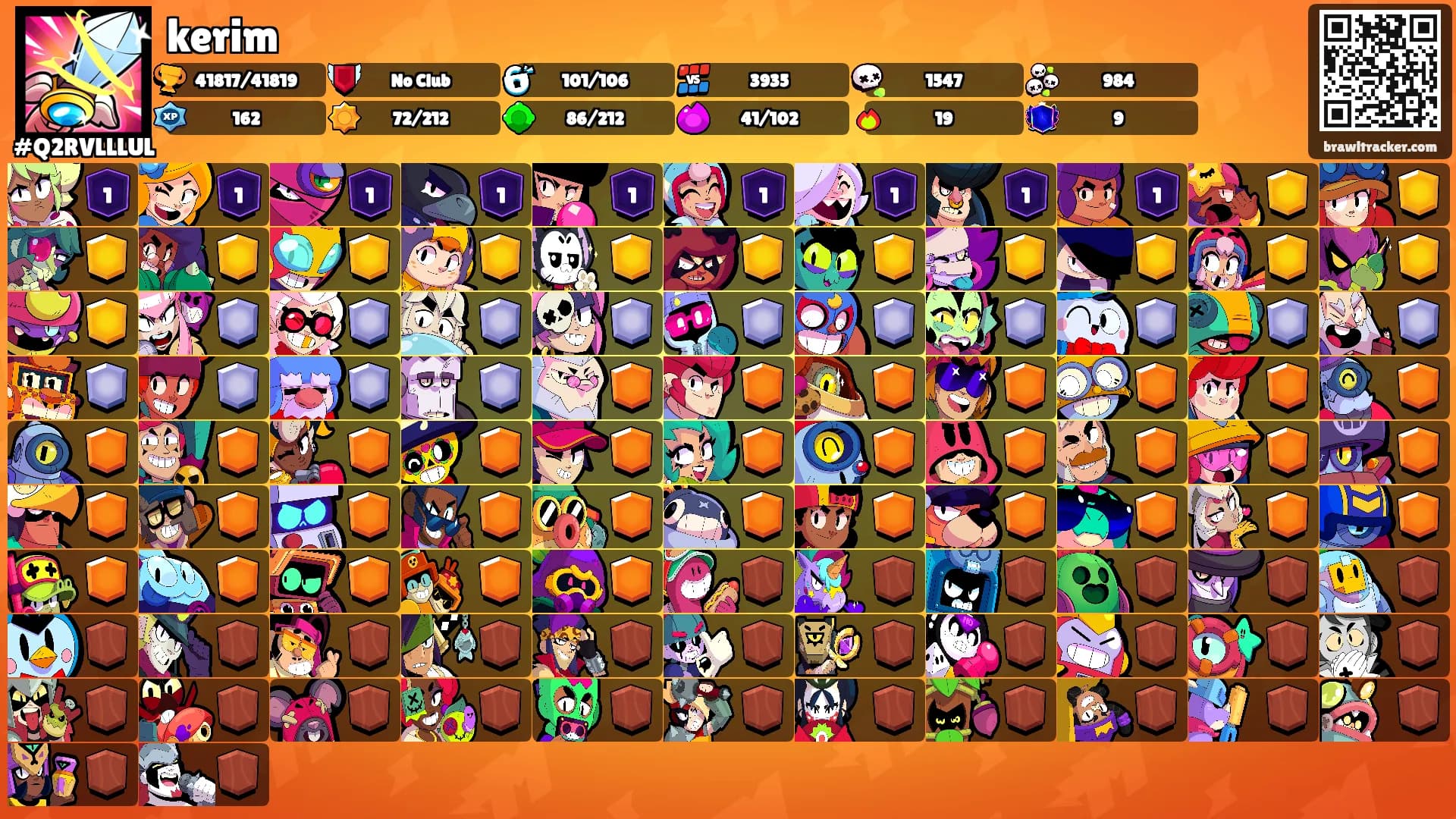 kerim's Ranks