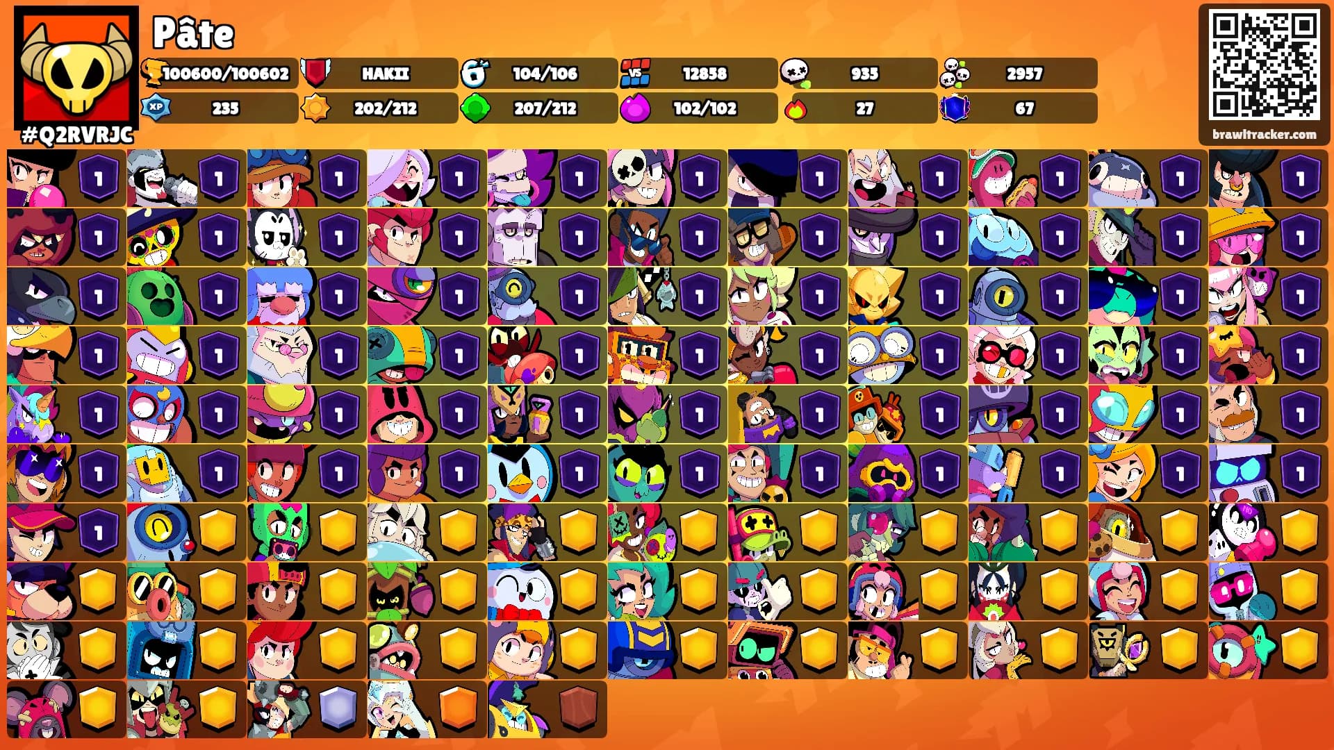 Pâte's Ranks