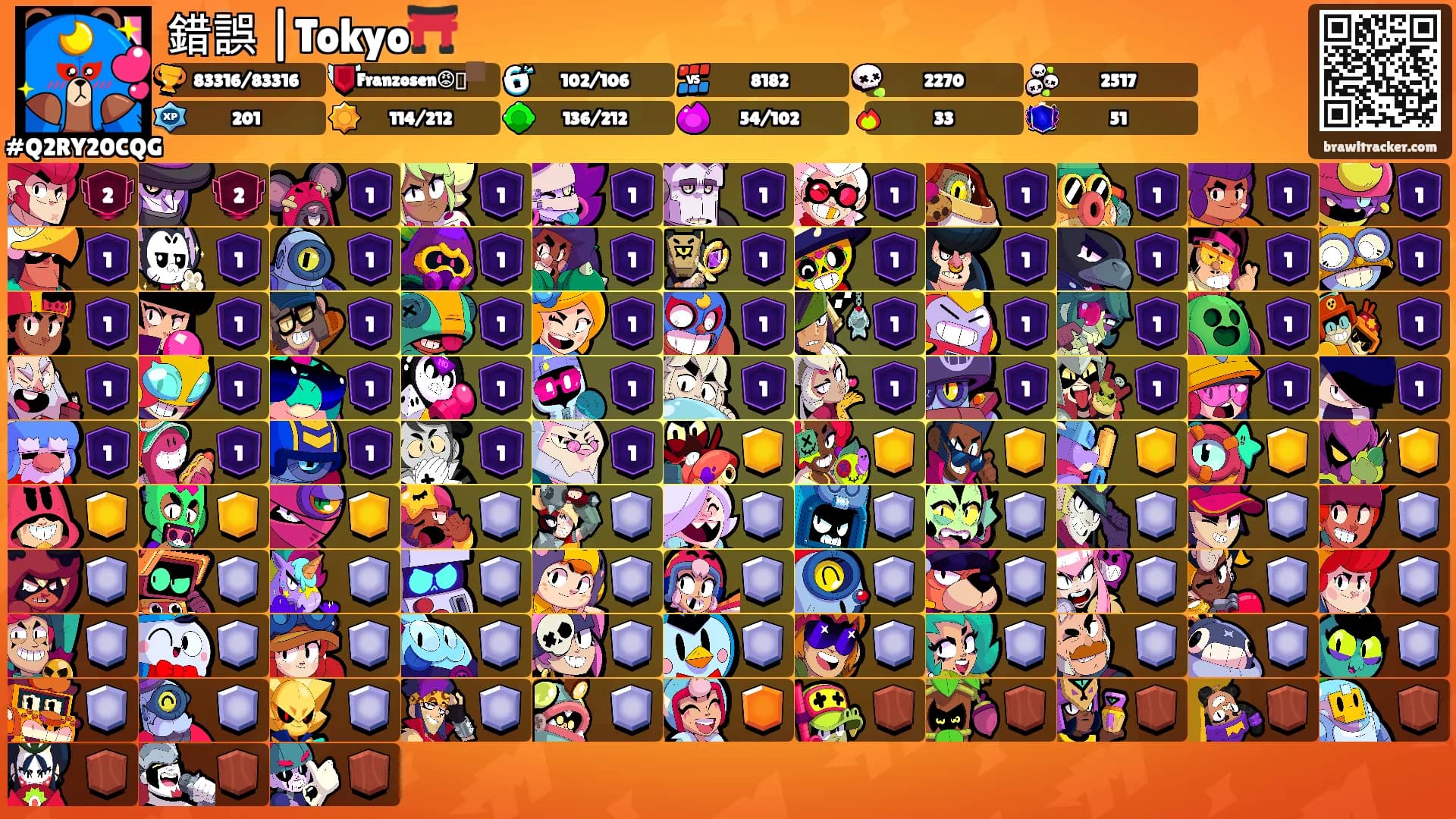 錯誤 |Tokyo⛩️'s Ranks
