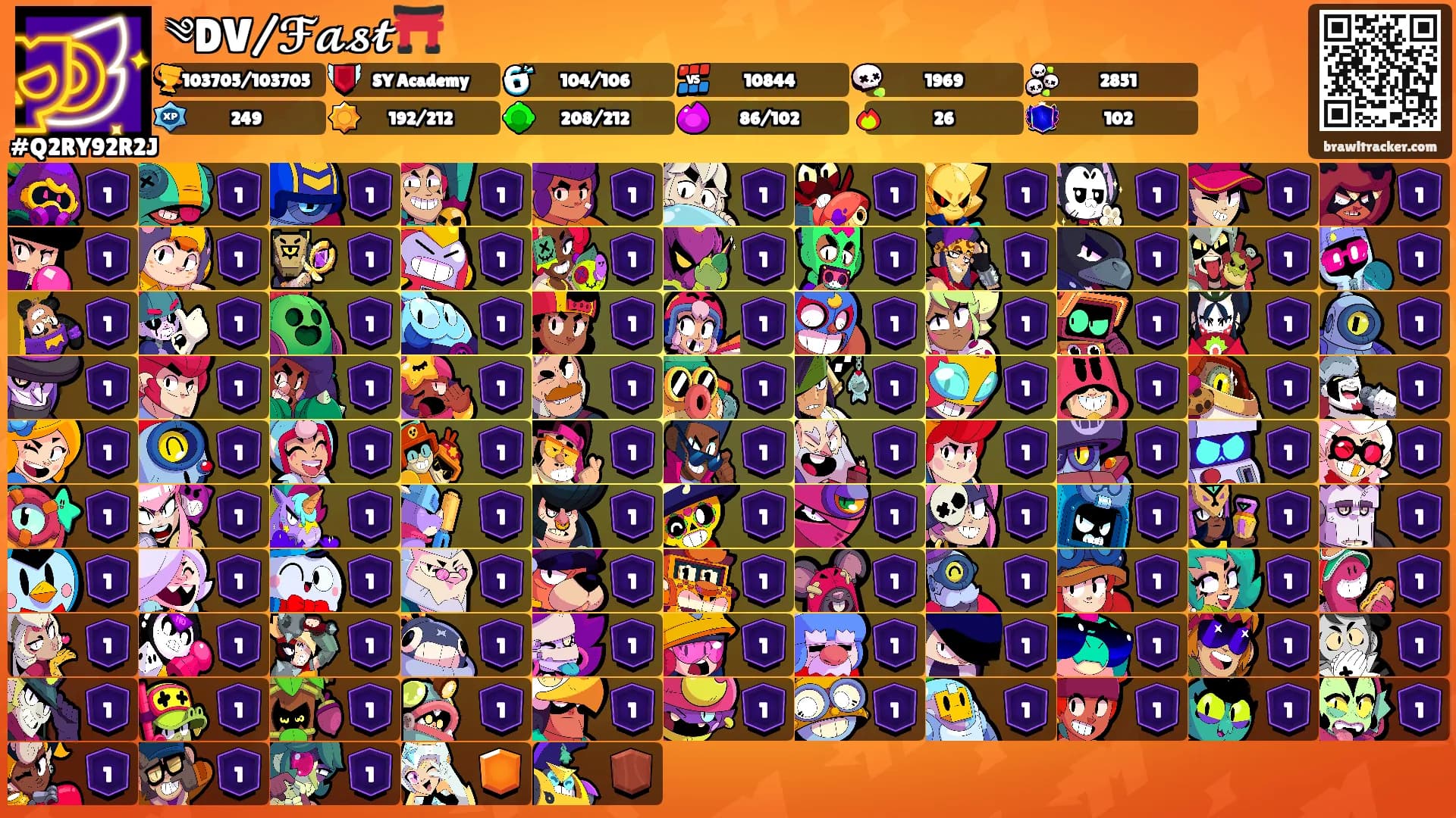 ༄DV/ℱ𝓪𝓼𝓽⛩️'s Ranks